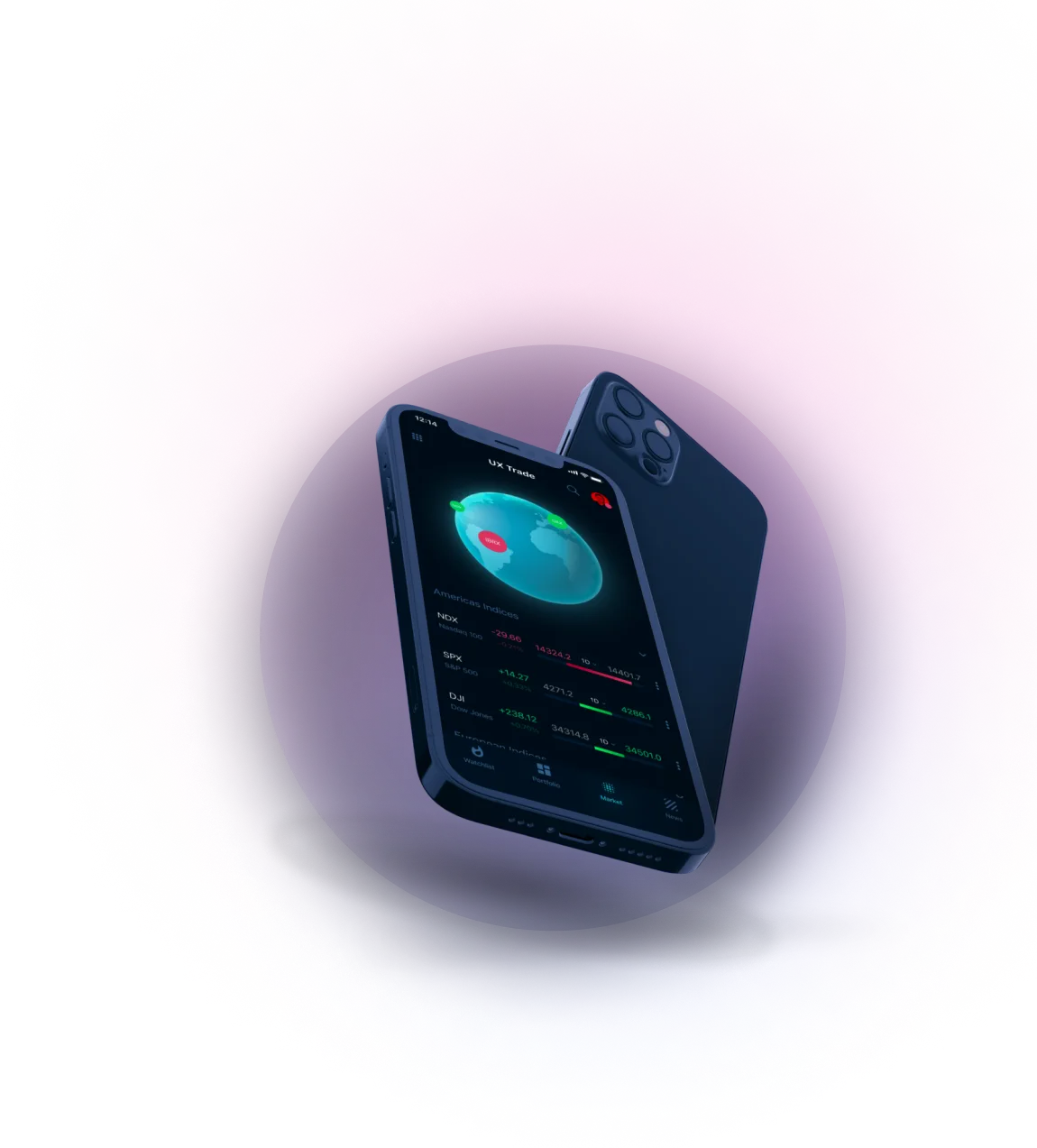 InveRanix - Get in touch with us