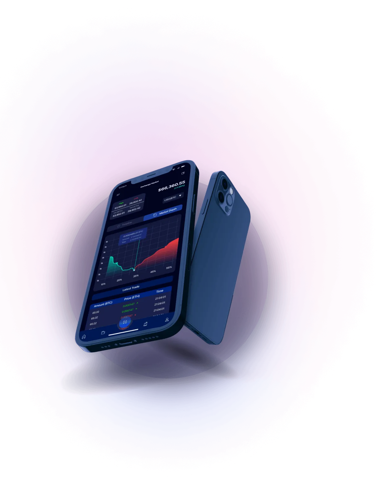 InveRanix - REDISTRIBUTION OF FINANCIAL STRUCTURES